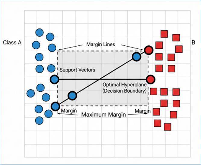 A diagram of a line
AI-generated content may be incorrect.